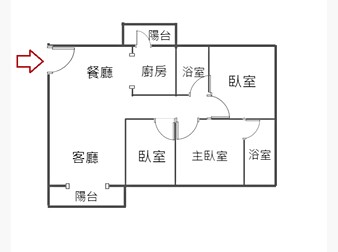 社區格局圖