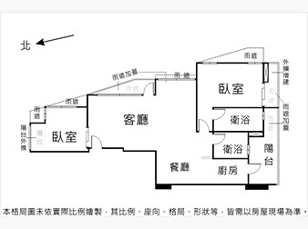 社區格局圖