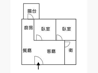 社區格局圖