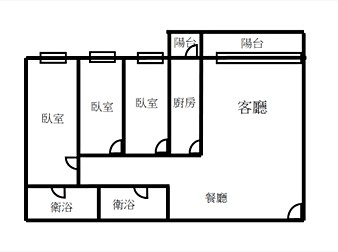 社區格局圖