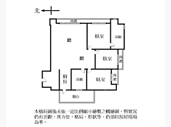 社區格局圖