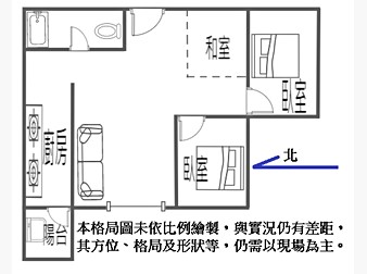 社區格局圖