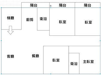 社區格局圖