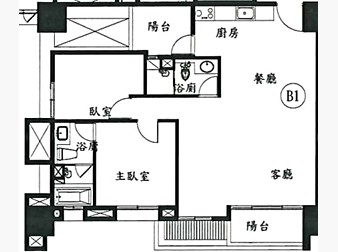 社區格局圖