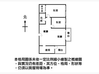 社區格局圖