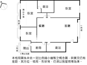 社區格局圖