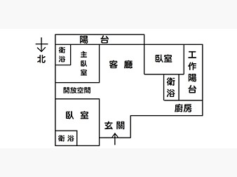 社區格局圖