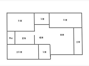 社區格局圖