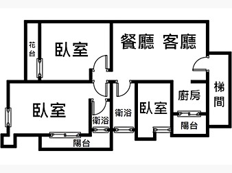 社區格局圖