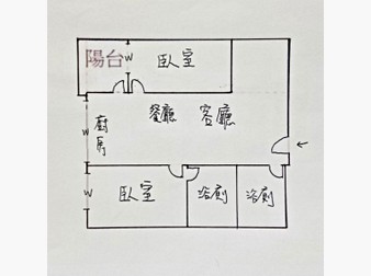 社區格局圖