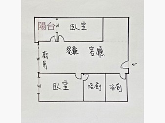 社區格局圖