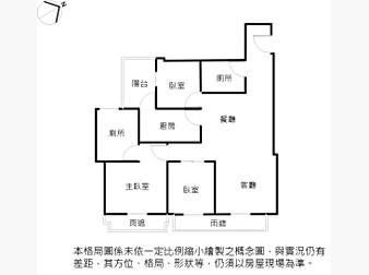 社區格局圖