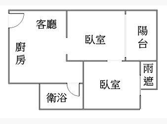 社區格局圖