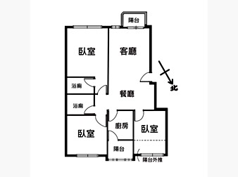 社區格局圖