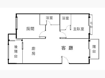 社區格局圖