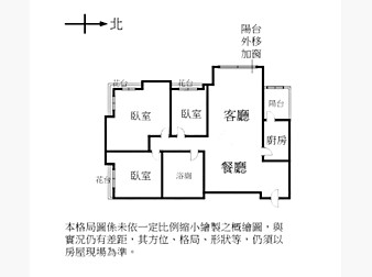 社區格局圖