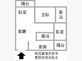 社區格局圖