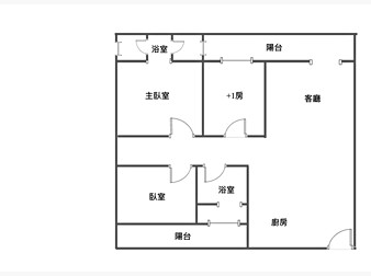 社區格局圖