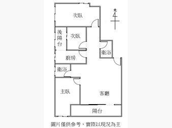 社區格局圖