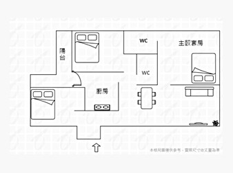 社區格局圖