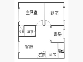 社區格局圖