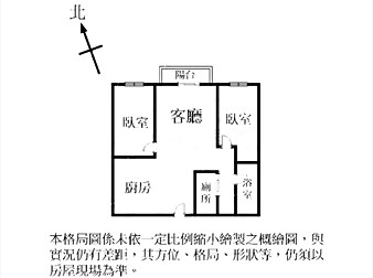 社區格局圖