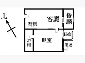 社區格局圖