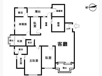 社區格局圖