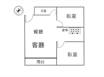 社區格局圖