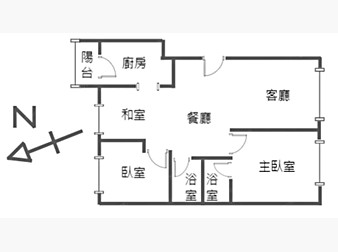 社區格局圖