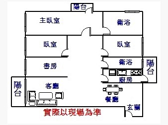 社區格局圖