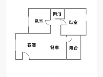 社區格局圖