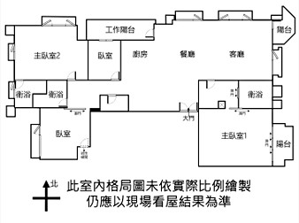 社區格局圖