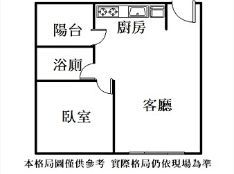 社區格局圖