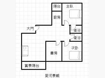 社區格局圖