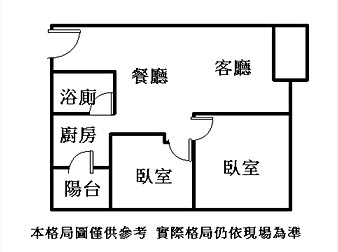 社區格局圖