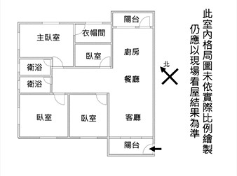 社區格局圖