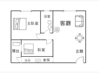 社區格局圖