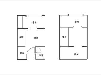 社區格局圖