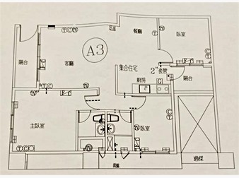 社區格局圖