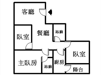 社區格局圖