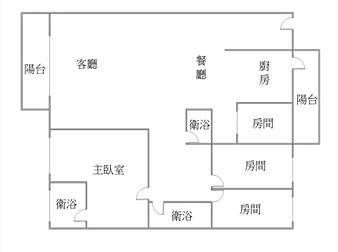 社區格局圖