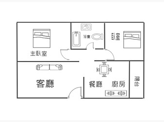 社區格局圖