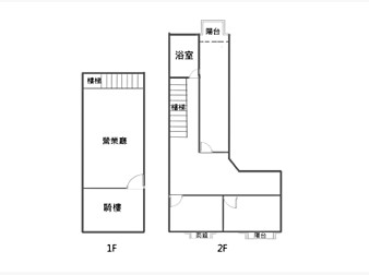 社區格局圖