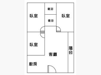 社區格局圖