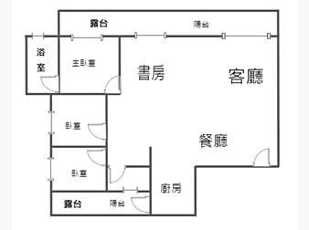 社區格局圖