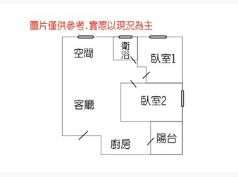 社區格局圖