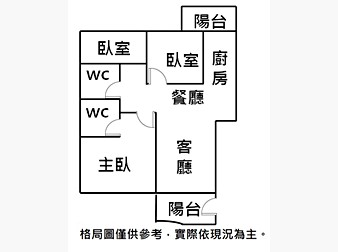 社區格局圖