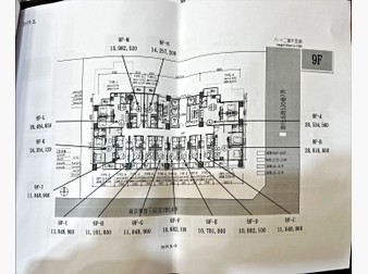 社區格局圖