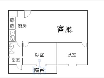 社區格局圖